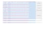 test your saas website, web app, and API professionally